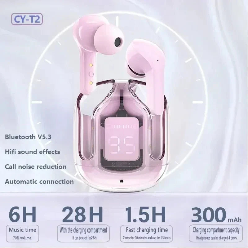 AIR31 True Wireless Bluetooth Headset – Binaural In-Ear Sports Stereo Bass TWS Earbuds for Phones