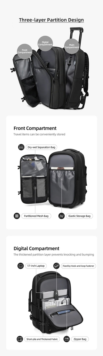 Travel Trolley Vacuum Compression Backpack — Wheeled Rolling Luggage Bag for Men, Boardable Business Travel