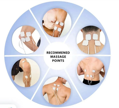 Electronic Pulse Massager | TENS & EMS Muscle Stimulator for Physiotherapy & Home Care