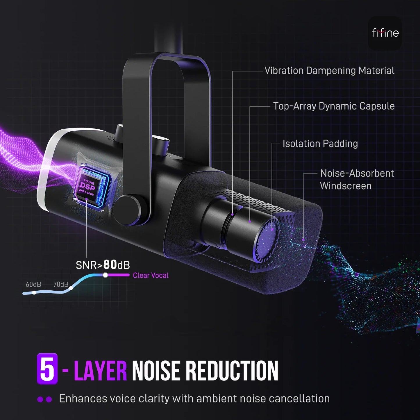 FIFINE AmpliGame AM8 USB/XLR Dynamic Microphone – RGB Control, Headphone Jack, Mute Button for PC Gaming, Recording, and Streaming