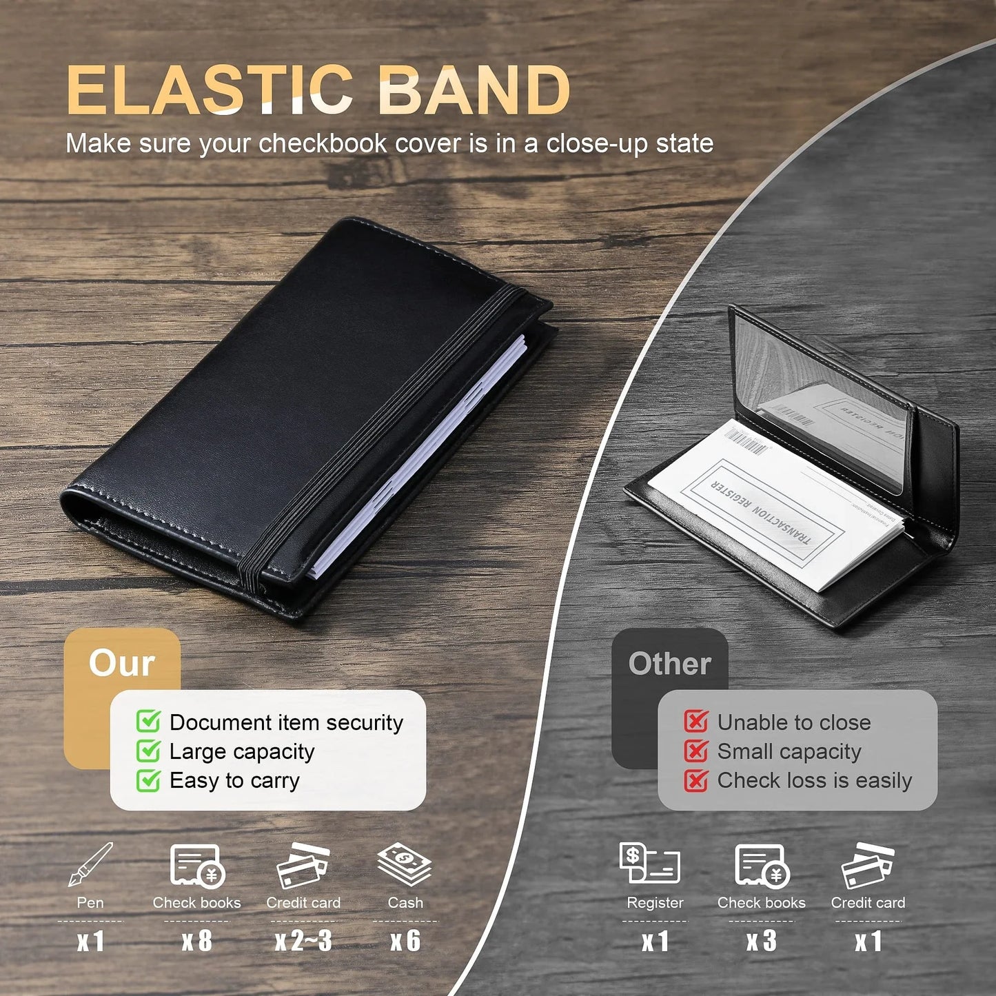 Premium Leather Checkbook Cover — RFID Blocking Personal Checkbook Holder for Duplicate Checks