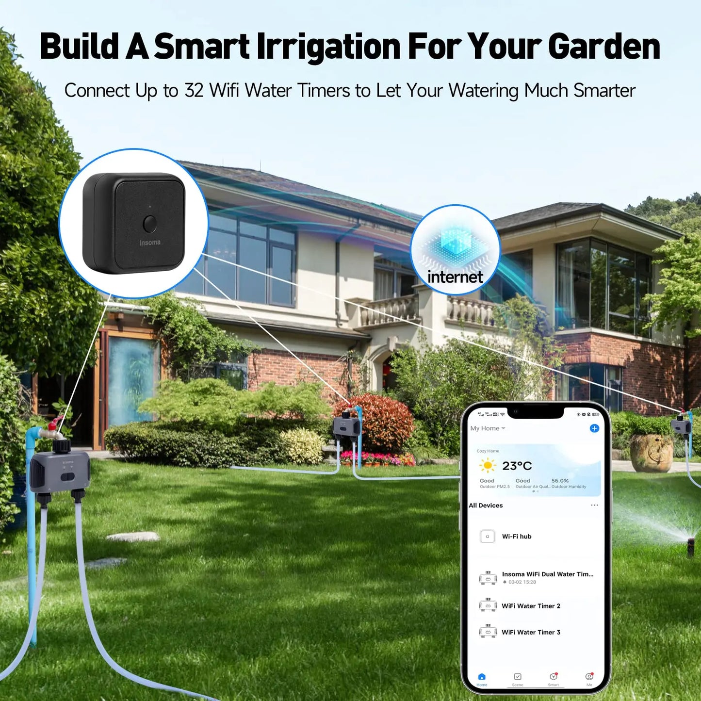 Insoma Automatic Water Timer with WiFi Hub - 2 Outlet Garden Irrigation System, Sprinkler Programmer, Alexa Compatible