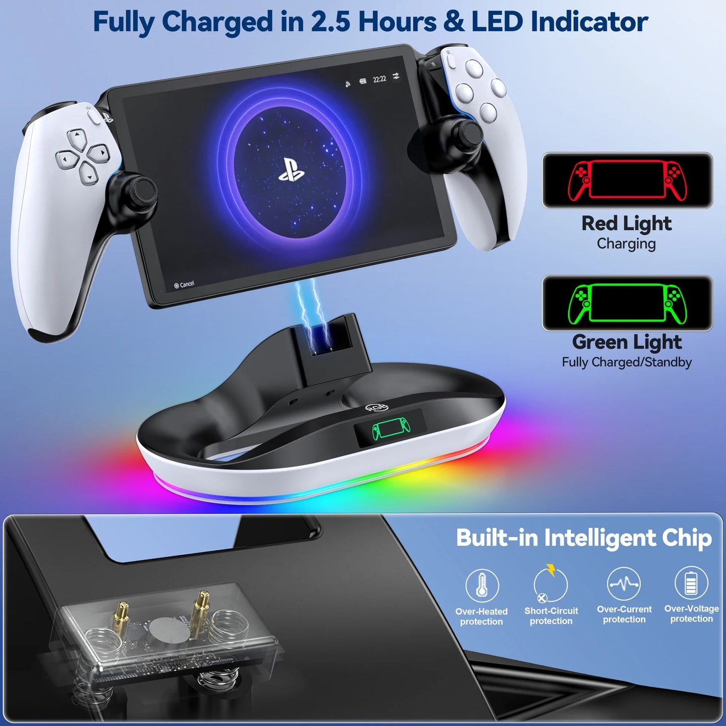 PlayStation Portal Charging Dock Station - Charger Stand with 9 Lights & Handheld Holder for PS Portal