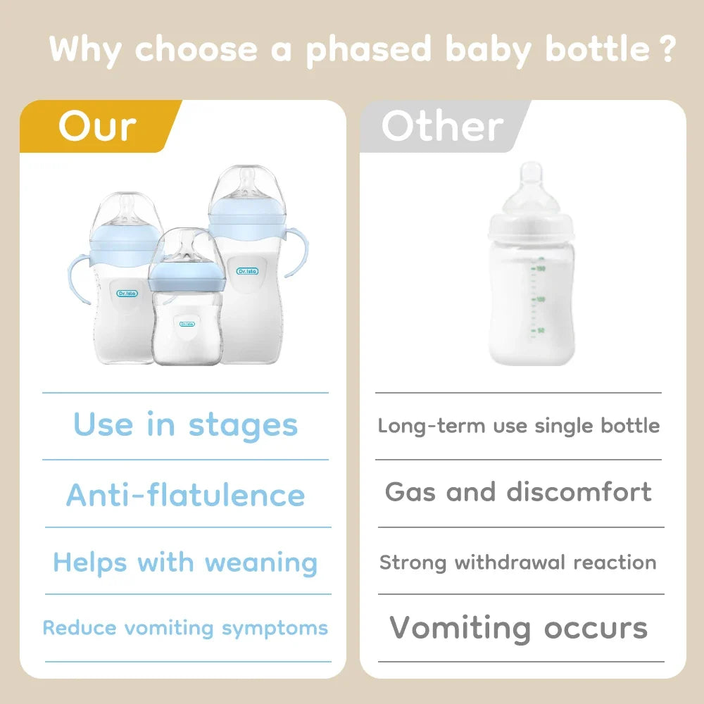 BPA-Free Baby Feeding Bottle - PP Newborn Milk Bottle with Handle, 150/240/330ml