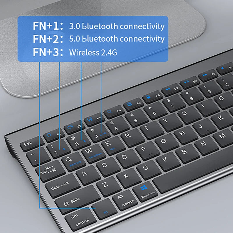 Bluetooth 5.0 & 2.4G Wireless Keyboard and Mouse Combo – Mini Multimedia Set for Laptop, PC, TV, iPad, MacBook, Android