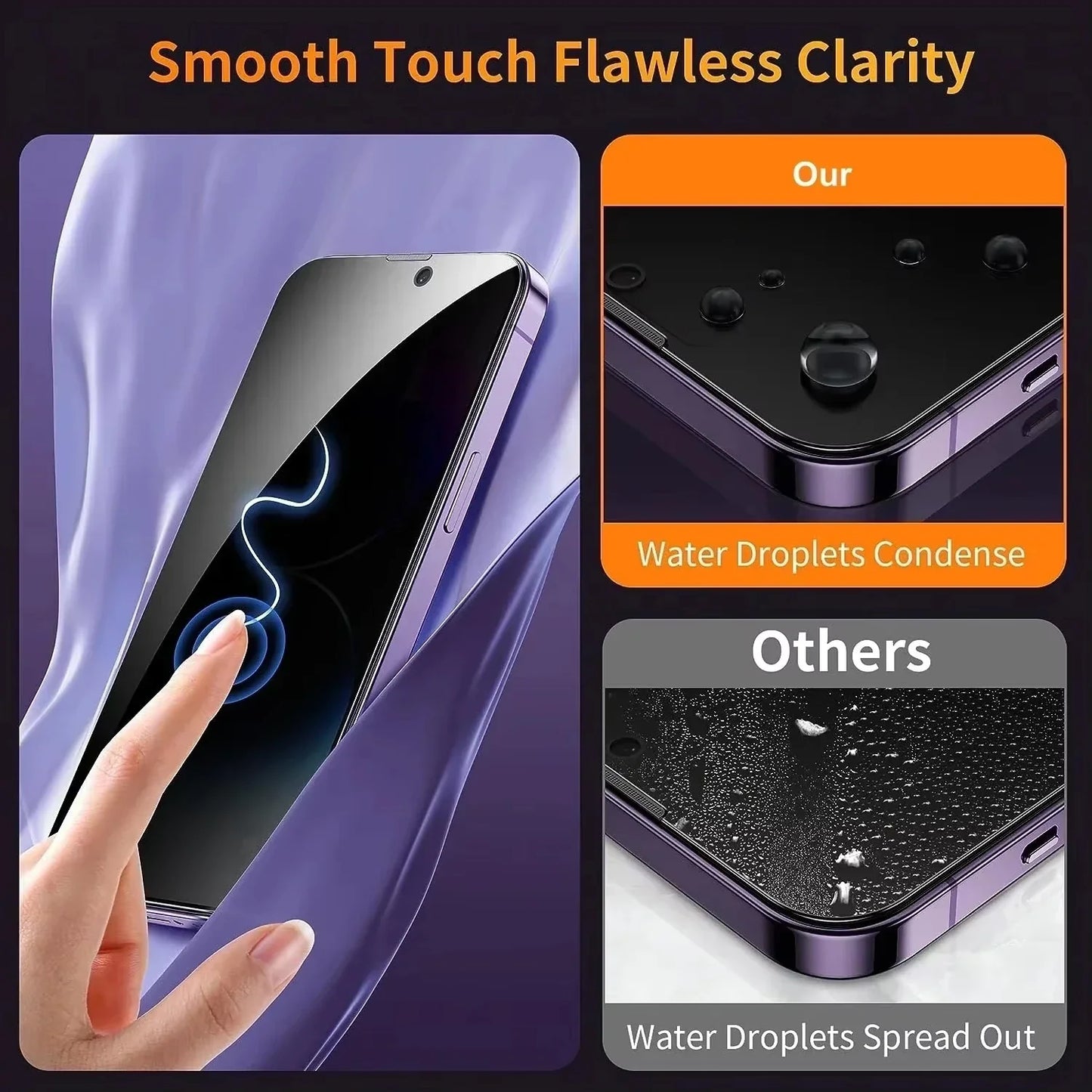 Anti-Spy Privacy Screen Protector Glass for iPhone 17, 16, 15, 14, 13, 12, 11 Pro Max, Mini, Plus, XR, SE, 7 & 8