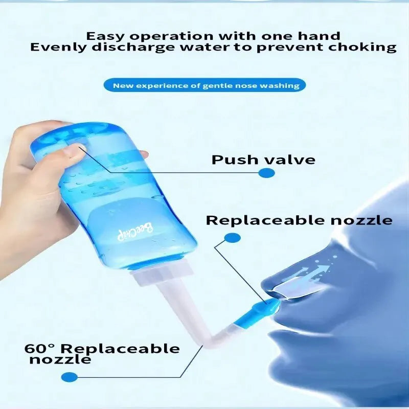 Premium 300ml Nasal Wash Bottle for Adults and Children - Effective Rhinitis Relief with Physiological Saline Solution - Manual Nasal Cavity Cleanser
