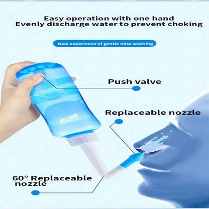 Premium 300ml Nasal Wash Bottle for Adults and Children - Effective Rhinitis Relief with Physiological Saline Solution - Manual Nasal Cavity Cleanser