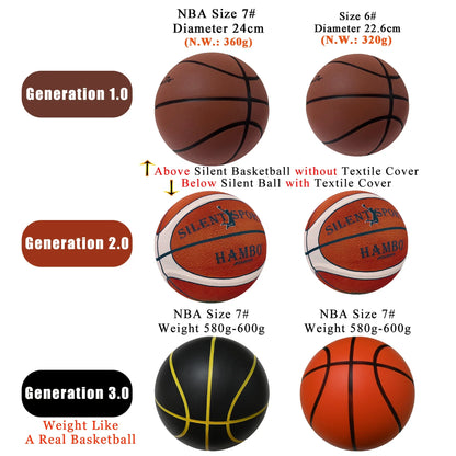 Silent Indoor Basketball – Airless Foam Dribbling Ball, Size 7/6/5 with Grooved Quiet Training Design