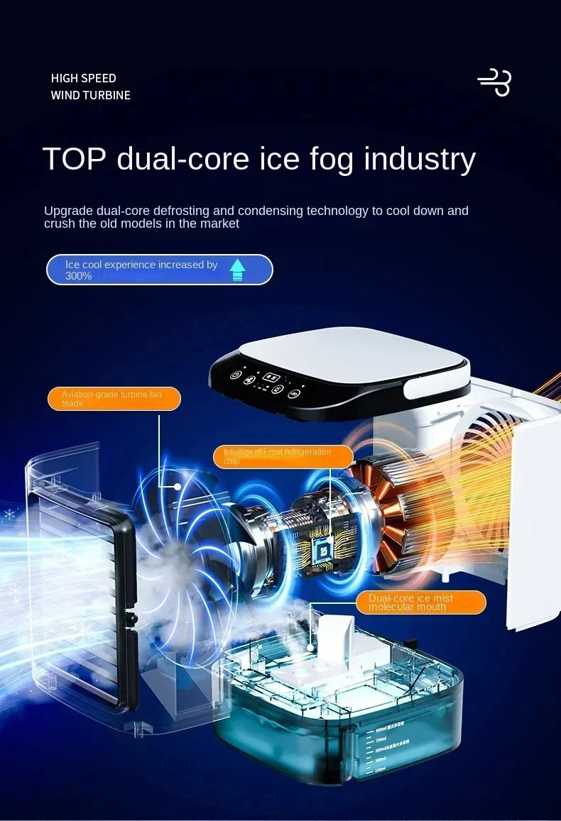 Portable Desktop Air Conditioner Fan – Dual Spray Ultrasonic Humidifier, 3-Speed Silent Air Cooler with Night Light for Home