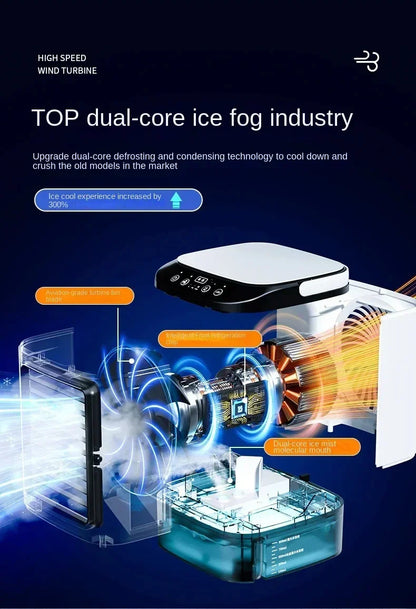 Portable Desktop Air Conditioner Fan – Dual Spray Ultrasonic Humidifier, 3-Speed Silent Air Cooler with Night Light for Home