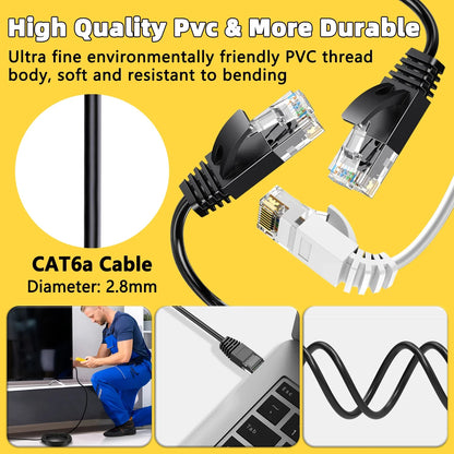 Ultra Slim Cat6A Ethernet Cable – 10Gbps 550MHz UTP LAN Patch Cable for Router & Modem