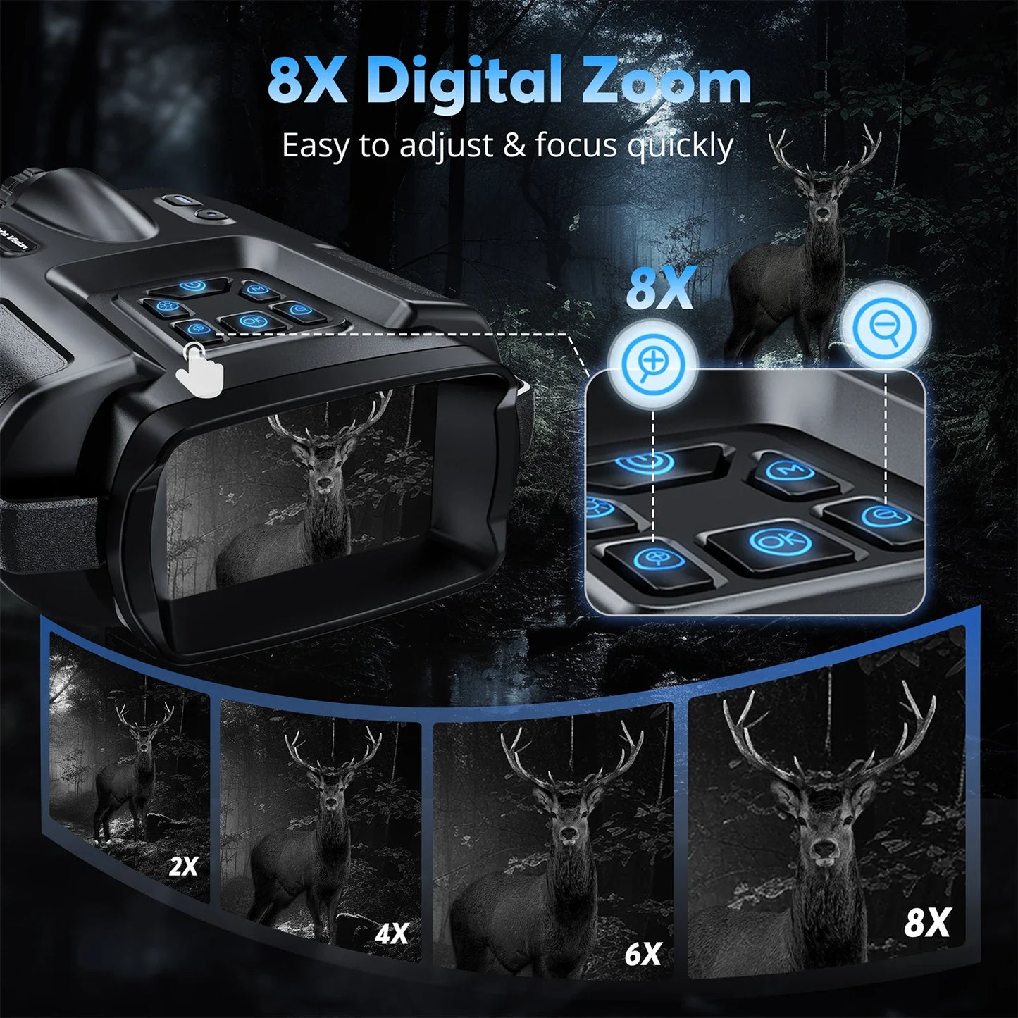 USB Rechargeable 4K Night Vision Binoculars — 600m Range, 8X Digital Zoom HD for Hunting, Camping & Boating