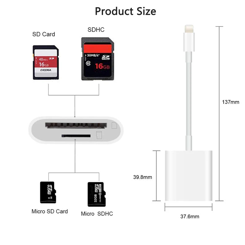 TF SD Card Reader Adapter for iPhone – OTG Card Reader for iPhone 14/13, Camera & Photo Transmission Accessory
