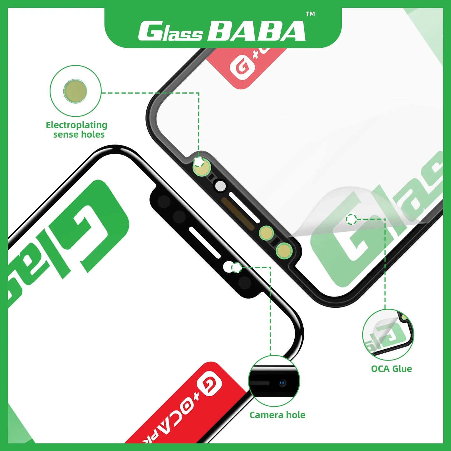5PCS G+OCA Glass+BABA 2-in-1 Screen Protector — Touch Lens for iPhone 11/12/13/14 Plus/15/16 Pro Max/Mini/X/XS/XR Max