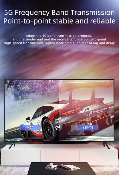 150M Wireless Video Transmitter & Receiver – HDMI-Compatible Extender, TV Stick, Screen Mirror Adapter for PC, DVD, TV & Projector