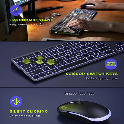 Backlit Wireless Keyboard and Mouse Combo – 2.4G USB Rechargeable Silent Full-Size Slim Set