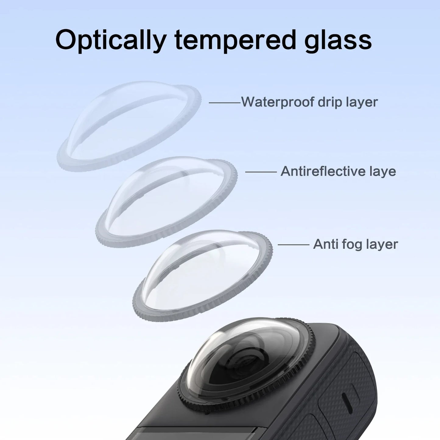Insta360 X4 Premium Glass Lens Guard Protector for ONE X4 – Accessories for Insta360 ONE X4