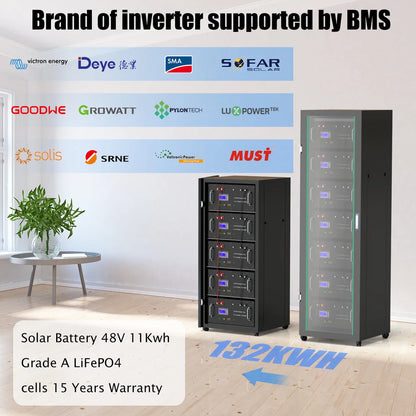 LiFePO4 48V 100Ah/200Ah Lithium Solar Battery Pack – 51.2V 10kW, 6000 Cycles, 16S 200A BMS, Max 32 Parallel for Inverter