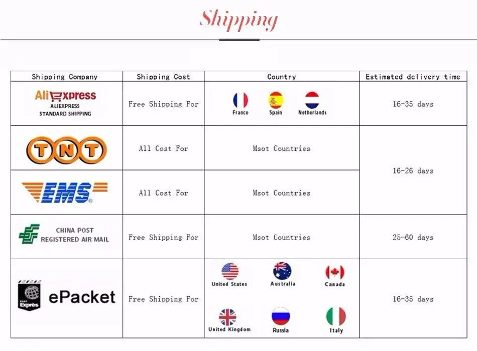 Demon Slayer Tanjiro & Nezuko Figure Blind Box – Anime Cartoon Statue Model Ornament, Creative Surprise Gift