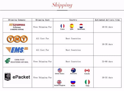 Demon Slayer Tanjiro & Nezuko Figure Blind Box – Anime Cartoon Statue Model Ornament, Creative Surprise Gift