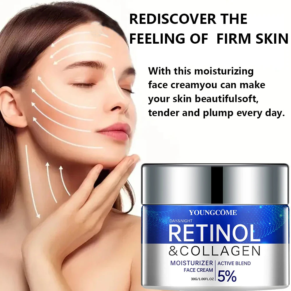 Retinol Cream & Serum Combo Set – Moisturizing, Skin Repair & Wrinkle Smoothing for Youthful, Elastic Skin