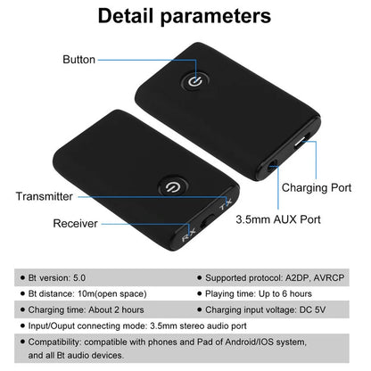 Bluetooth 5.0 Wireless Audio Transmitter & Receiver – Rechargeable 3.5mm AUX HiFi Adapter for TV, PC & Car Speakers