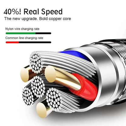 2.4A Micro USB Cable – Nylon Braided 0.5m/1m/2m/3m for Data Sync & Charging, Compatible with Samsung, Huawei, Xiaomi, Android