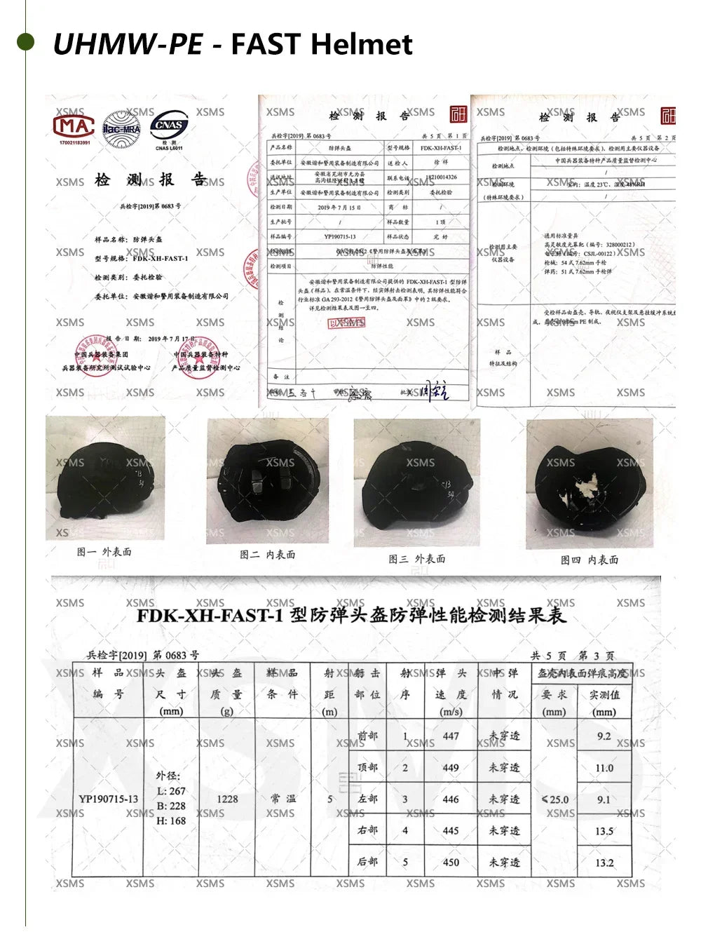 FAST PE Protective Vest – Sizes M-L & L-XL Tactical Gear