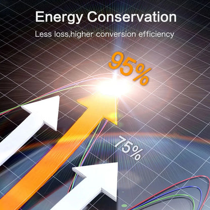 High Power Pure Sine Wave Inverter — 7000W DC to AC 220V/230V Converter for Home, RV & Off-Grid