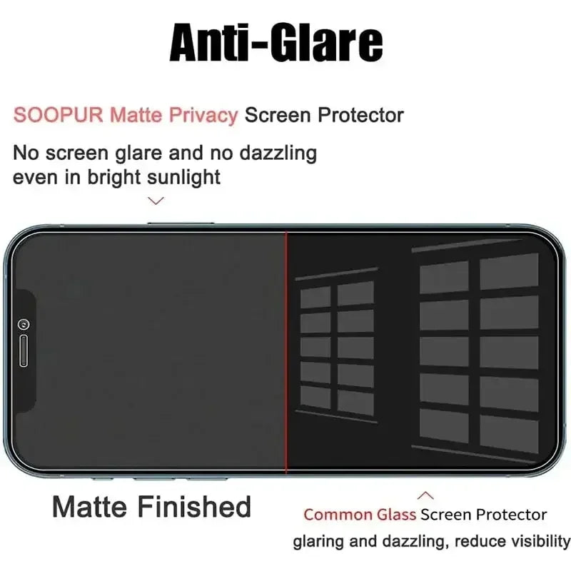 Privacy Screen Protector for iPhone - Anti-Spy Tempered Glass for iPhone 6 7 8 X XS XR 11 12 13 14 15 16 17 Pro Max Mini Plus
