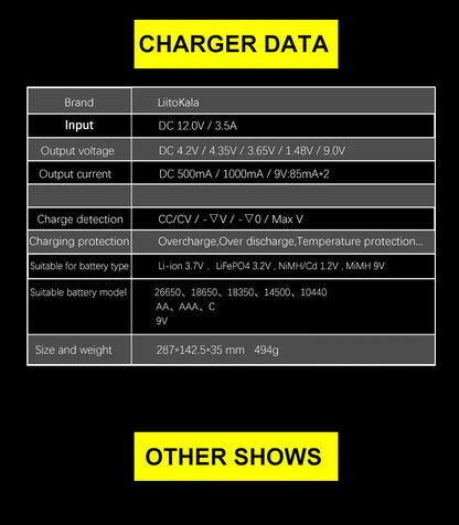 LiitoKala Lii-S8 Lii-S12 CH4 Multi-Function Battery Charger – 18650, 26650, 21700, 26700, AA, AAA Li-ion, NiMH, LiFePO4 Compatible