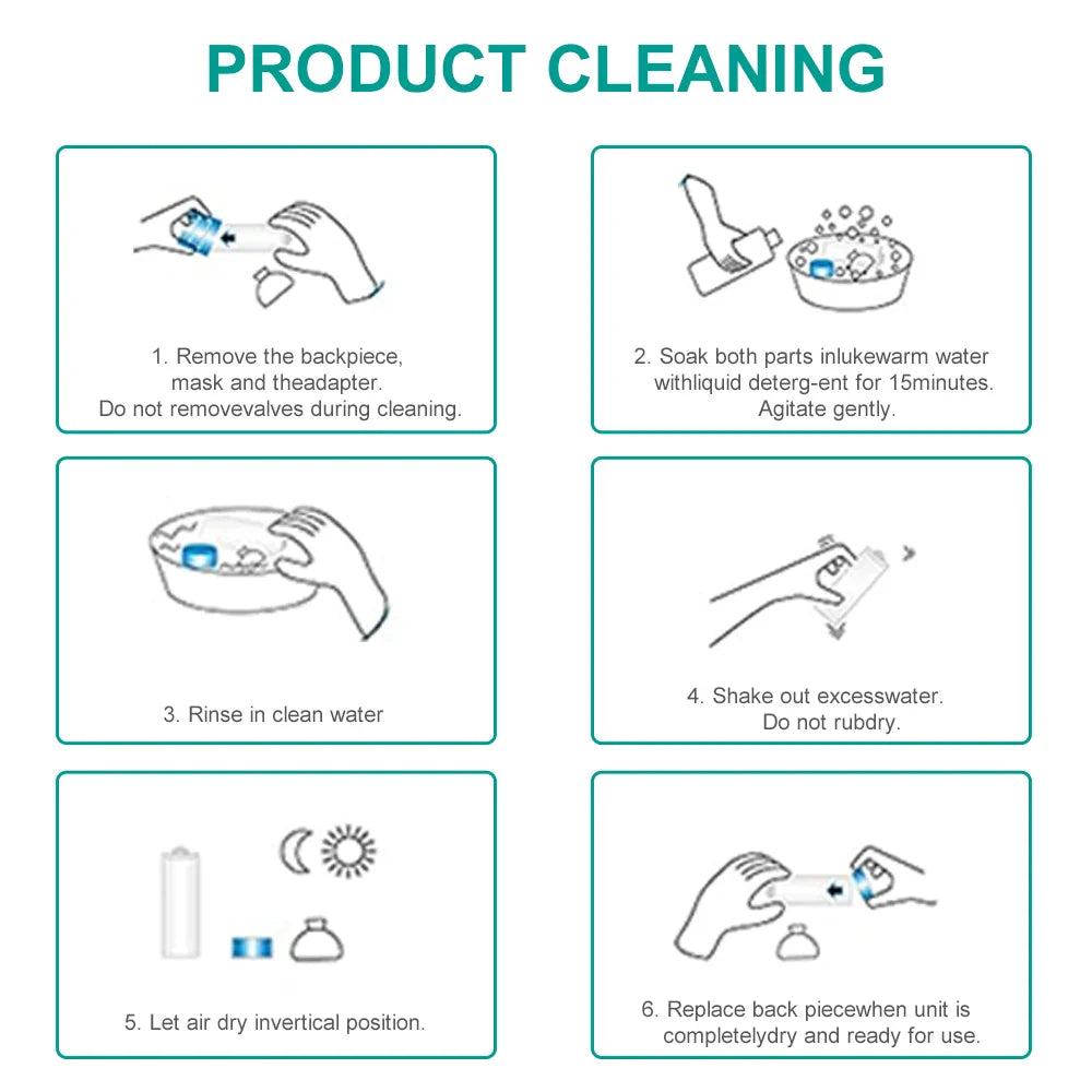 Cat & Dog Aerosol Chamber Inhaler — Portable Pet Spacer with Breathing Indicator Silicone Mask for Veterinary Use
