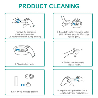 Cat & Dog Aerosol Chamber Inhaler — Portable Pet Spacer with Breathing Indicator Silicone Mask for Veterinary Use