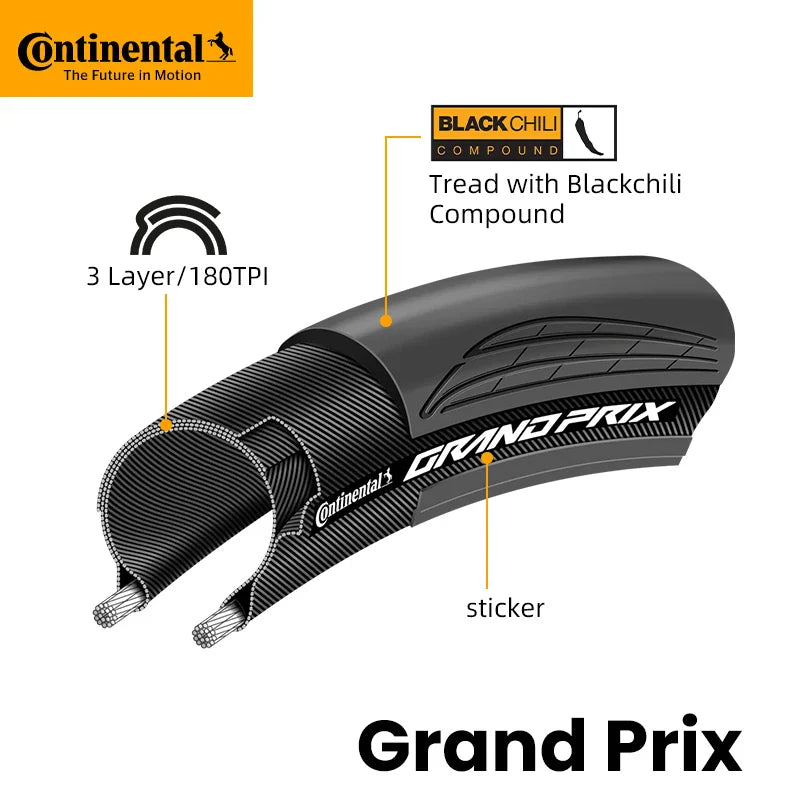 Continental Grand Prix Road Bicycle Tire – 700C Folding Clincher, Tubeless & Tube Options