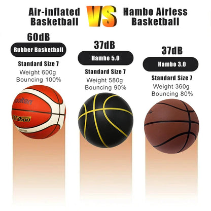 Silent Foam Basketball – Size 7/6/5, Indoor Grooved Airless Quiet Dribbling Training Ball Gift