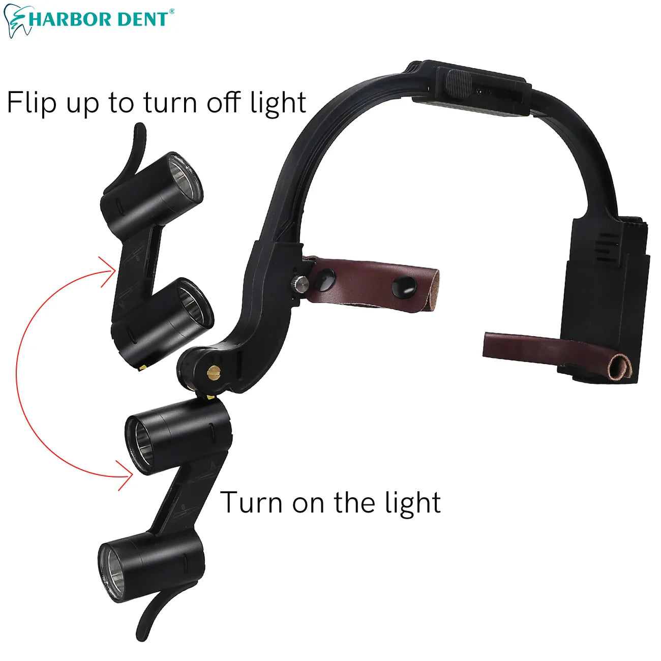 5W Dental LED Headlight – 2.5X/3.5X Magnification Binocular Loupes with 2 Filters for Dentist Surgery