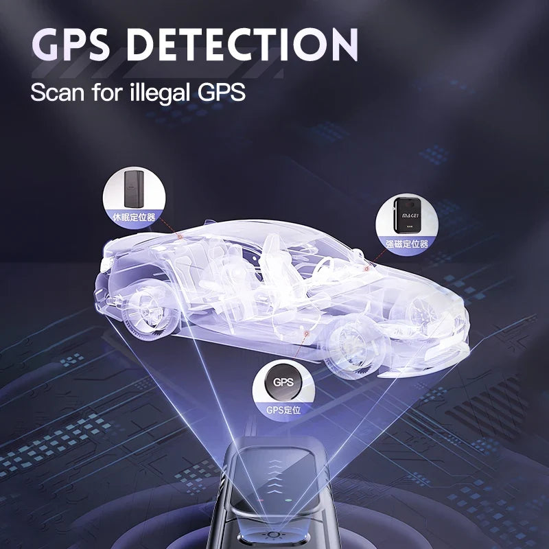 Smart Camera Detector - Anti-Spy Device for Hidden Camera, Tracking & Privacy Protection in Home, Hotel, Car