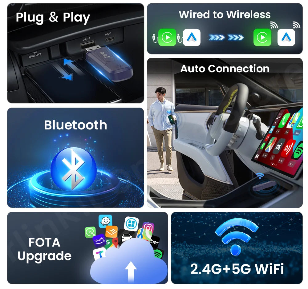 Carlinkit Mini 5 Pro Wireless Adapter — CarPlay & Android Auto Upgrade for Car Intelligent Systems, WiFi FOTA Portable
