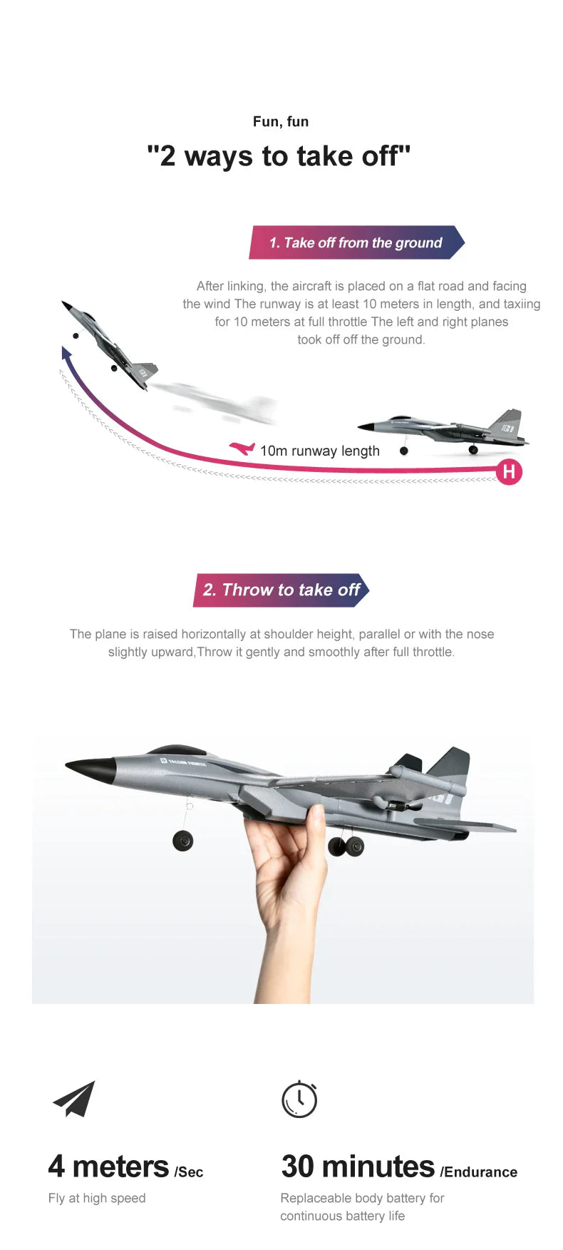G1 Drone Glider RC Aircraft – 3-Channel Electric Foam Airplane for Beginners & Professionals, Remote Control Hand-Throwing Plane