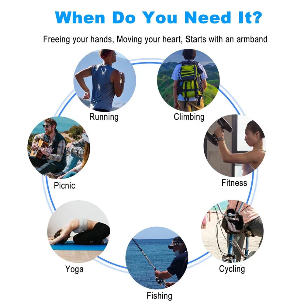 Running Armband Wristband – 360° Rotatable Phone Holder with Card Pockets for Android & iOS, 4.5"-7", Cycling & Running