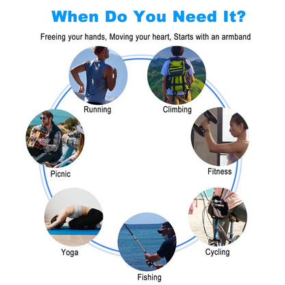 Running Armband Wristband – 360° Rotatable Phone Holder with Card Pockets for Android & iOS, 4.5"-7", Cycling & Running