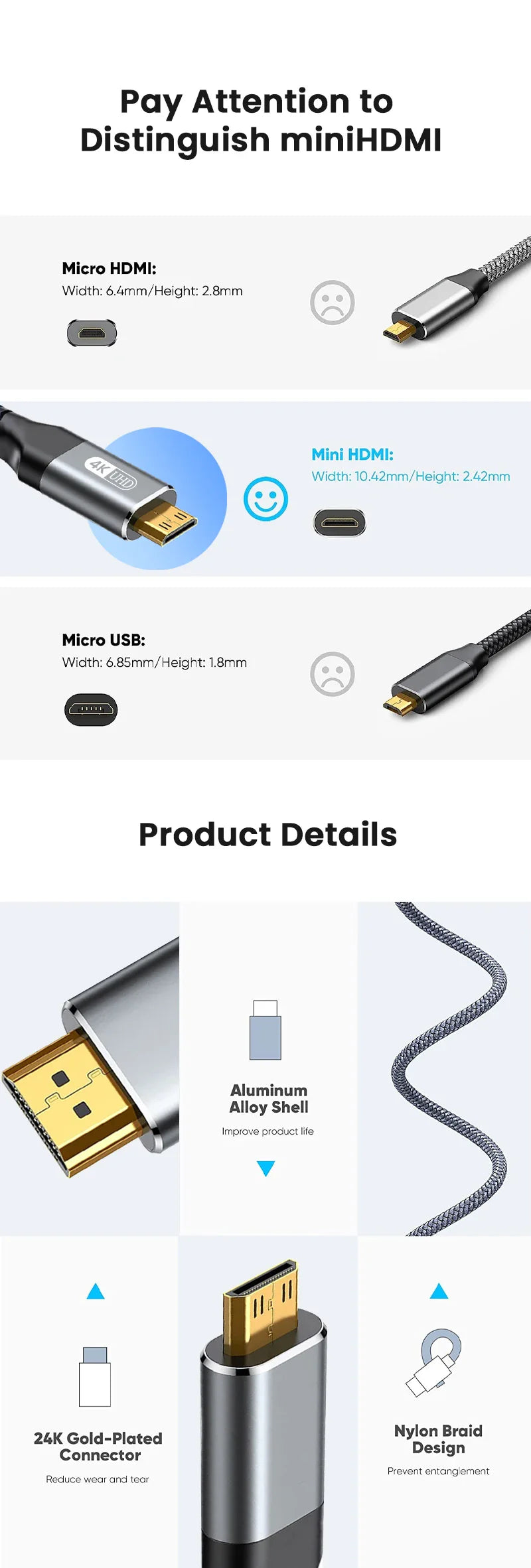 NIERBO Mini HDMI to HDMI Cable – 4K 60Hz High-Speed Braided Bi-Directional 2.0 Cord for HDTV, Tablet, Camera