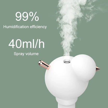 USB Portable Air Humidifier with LED – Silent Aroma Diffuser & Mist Maker for Car, Home, Office, Detachable Design