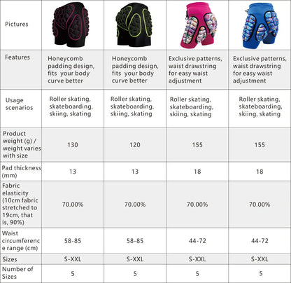 AVIVOR Protective Padded Shorts for Snowboarding, Skating & Skiing – Full Hip, Butt & Tailbone Protection