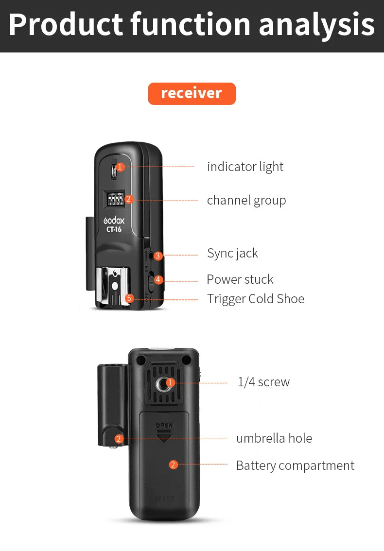 Godox CT-16 16-Channel Wireless Flash Trigger Transmitter & Receiver Set for Canon Nikon Pentax Studio Speedlite