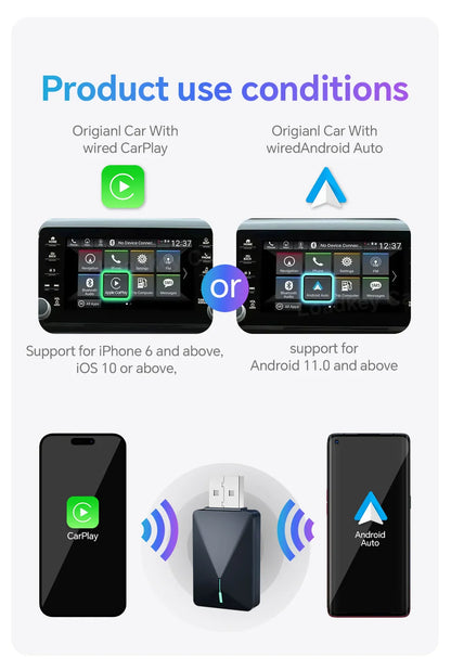 2 in 1 Mini Wired to Wireless CarPlay & Android Auto Adapter – 5GHz WiFi5 for Cars with Wired CarPlay/Auto