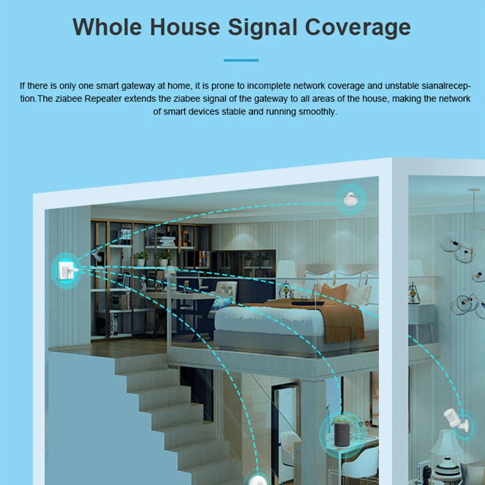 Tuya Smart ZigBee Signal Repeater - USB Signal Amplifier & Extender for Smart Life Gateway & Home Automation Devices