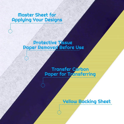 Cridoz Tattoo Transfer Paper – 10 Sheets A4 Stencil Paper (8.25" x 11.75") for Professional Tattooing