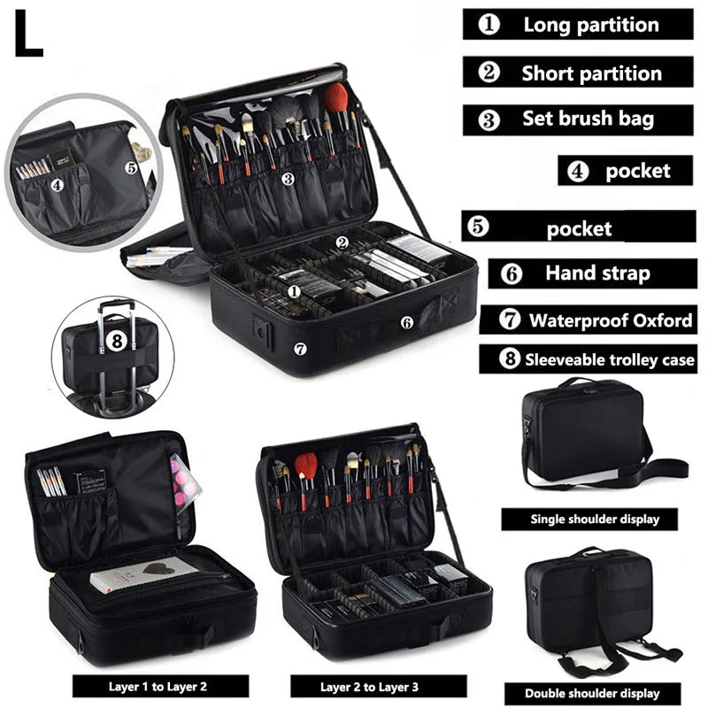 Professional Makeup Case: Female Travel Beauty Nail Toolbox - Big Capacity Cosmetic Organizer Suitcase for Makeup Storage
